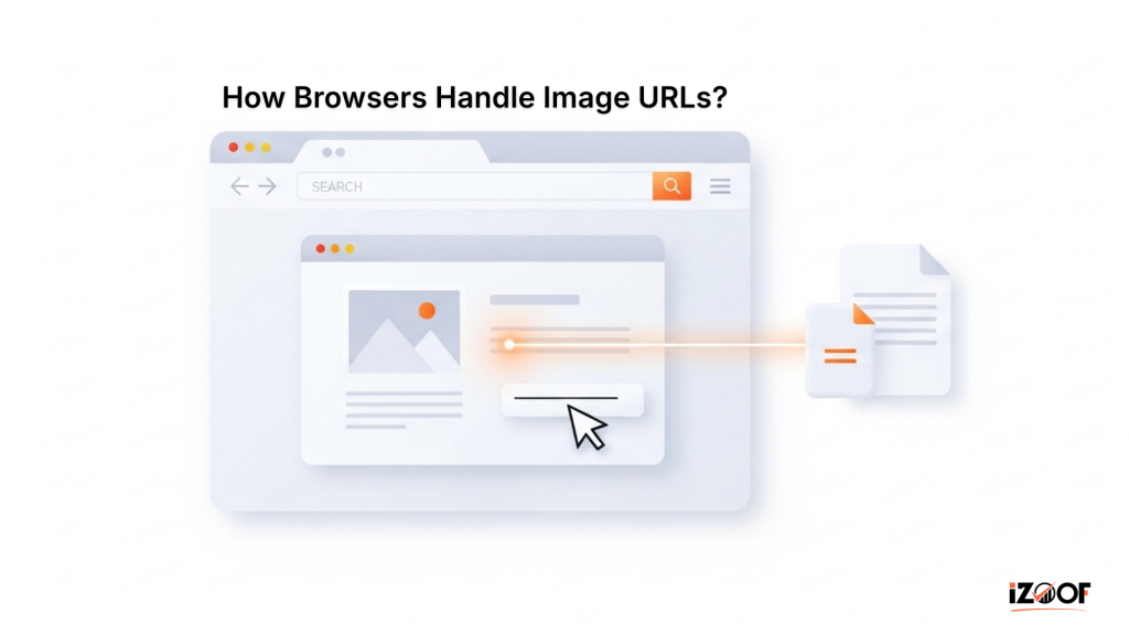 How to Copy and Paste Image URL