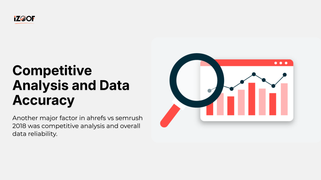 ahrefs vs semrush 2018